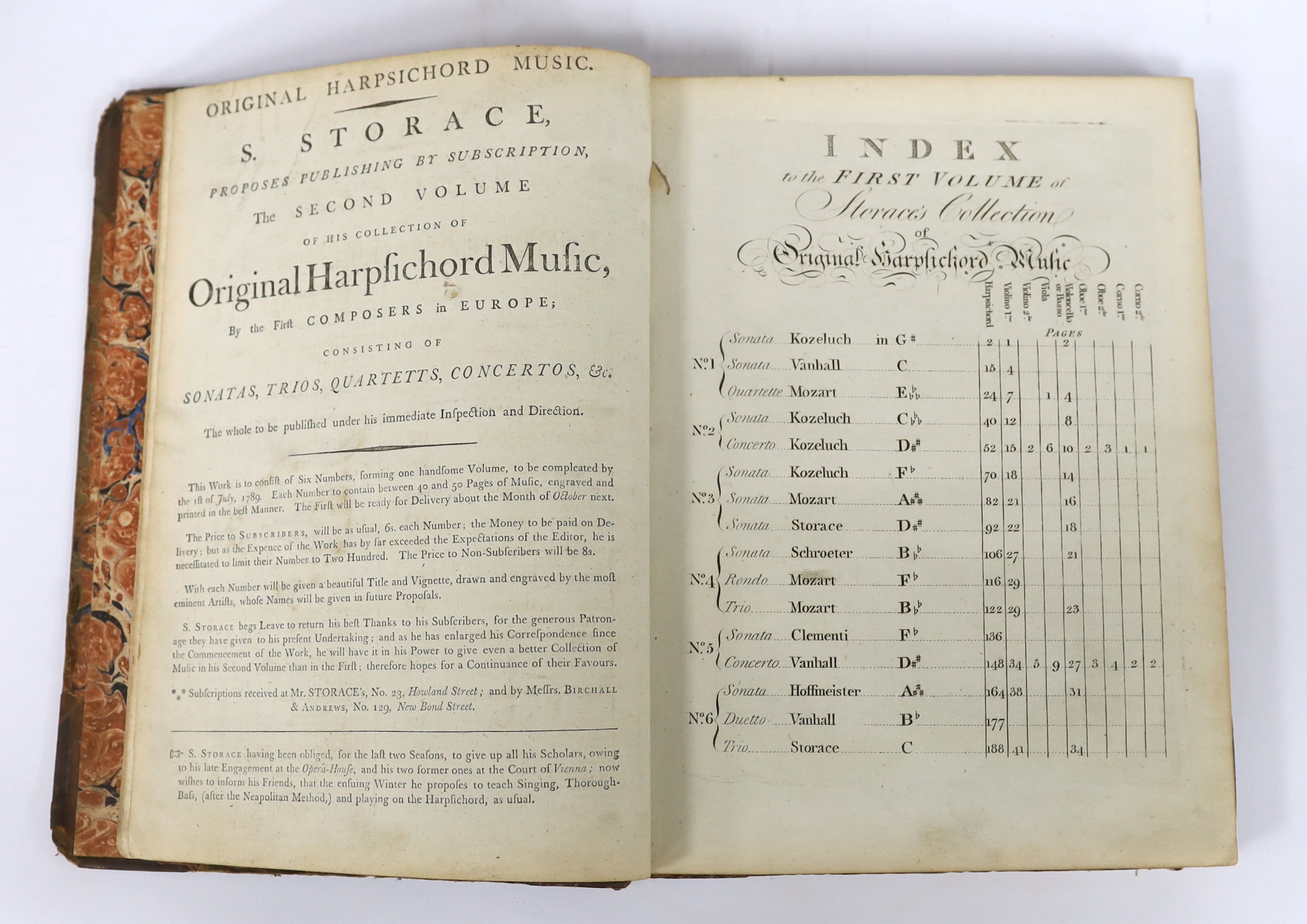 Storace, Stephen - Storace's Collection of Original Harpsichord Music. (vol.I) in 6 parts with engraved titles to each, subscriber's/advert. page for second vol., index leaf; contemp. half calf and marbled boards, gilt d